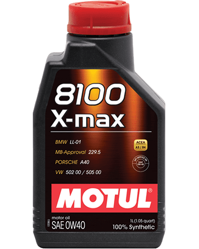 0W40 Synthetic Car Engine Oil